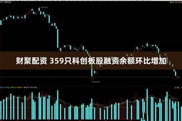 财聚配资 359只科创板股融资余额环比增加