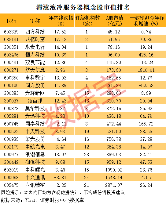 好牛优配 弘业期货：股东拟减持不超1%公司股份